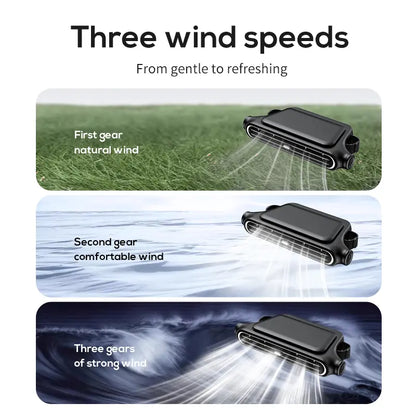 🔥Car Seat Velcro Fan – Portable & Adjustable, Stays in Place