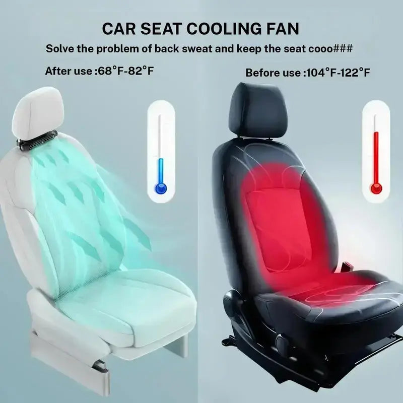 🔥Car Seat Velcro Fan – Portable & Adjustable, Stays in Place